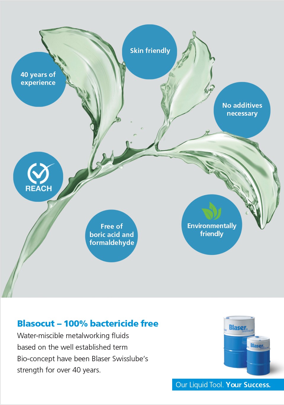 PDF Downloads for Blasocut - Blaser Swisslube